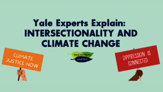 Graphic: Intersectionality and Climate Change